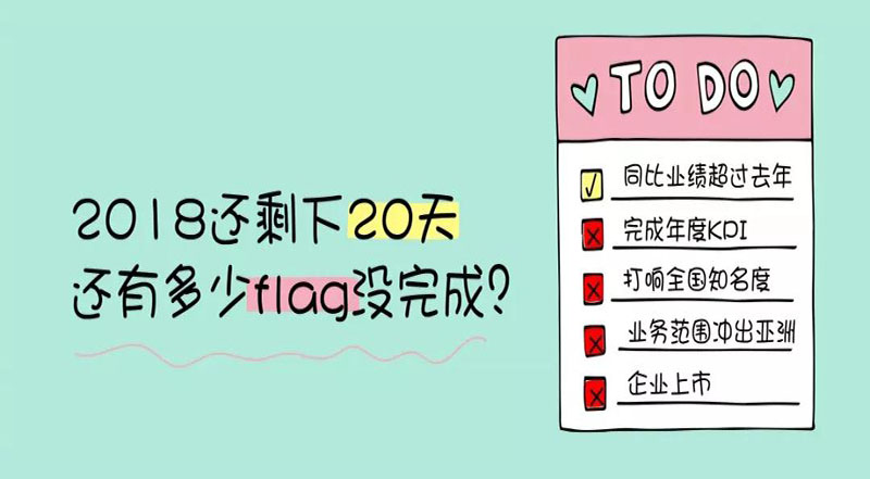 年底倒計時 丨 你還有多少產品沒賣出去？！
