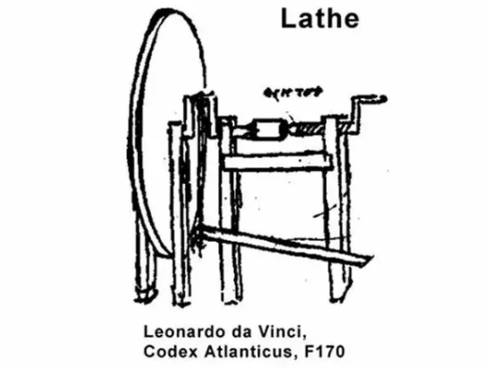機(jī)床的祖先是誰，看完后驚呆了！-