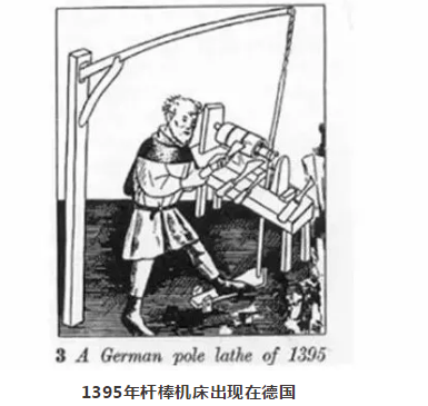 機(jī)床的祖先是誰，看完后驚呆了！-