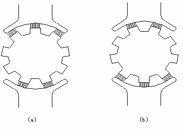 電機(jī)中的噪聲讀不懂？鑒別與控制怎么做？-