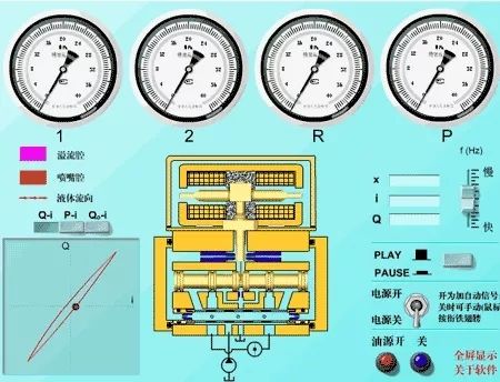 看圖秒懂 20種液壓元件的工作原理動態圖第二期-
