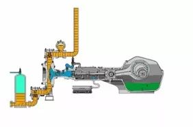 看圖秒懂 17種泵的工作原理及性能特點展示圖-