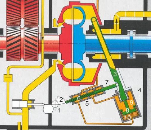 給（gei）水泵、給（ji）水泵別再傻傻分不清楚（內含動畫）-