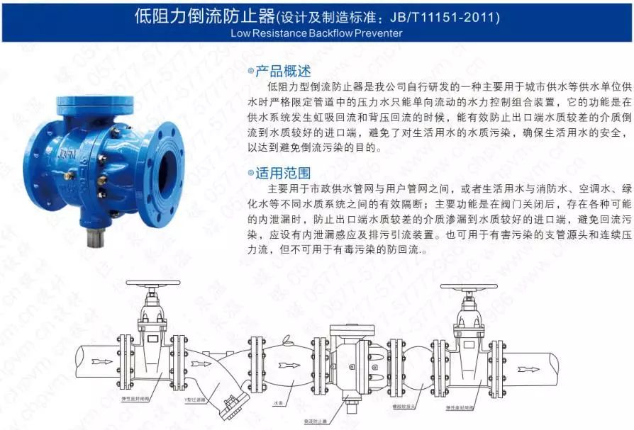 作為上海多家水廠供應商，這家閥門廠商有何獨特之處？-