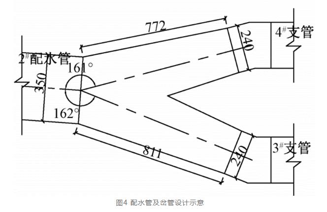 案例分析：特大型污水泵站設計要點-
