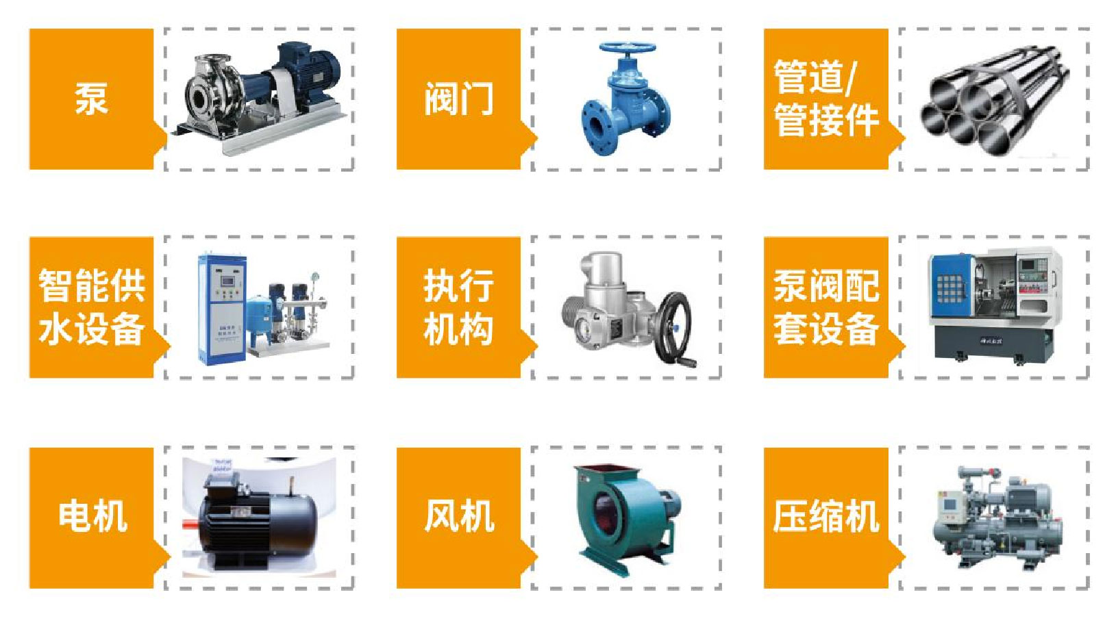 “碳”風口席卷環保，第十一屆上海國際泵管閥展覽會邀您六月共赴魔都-