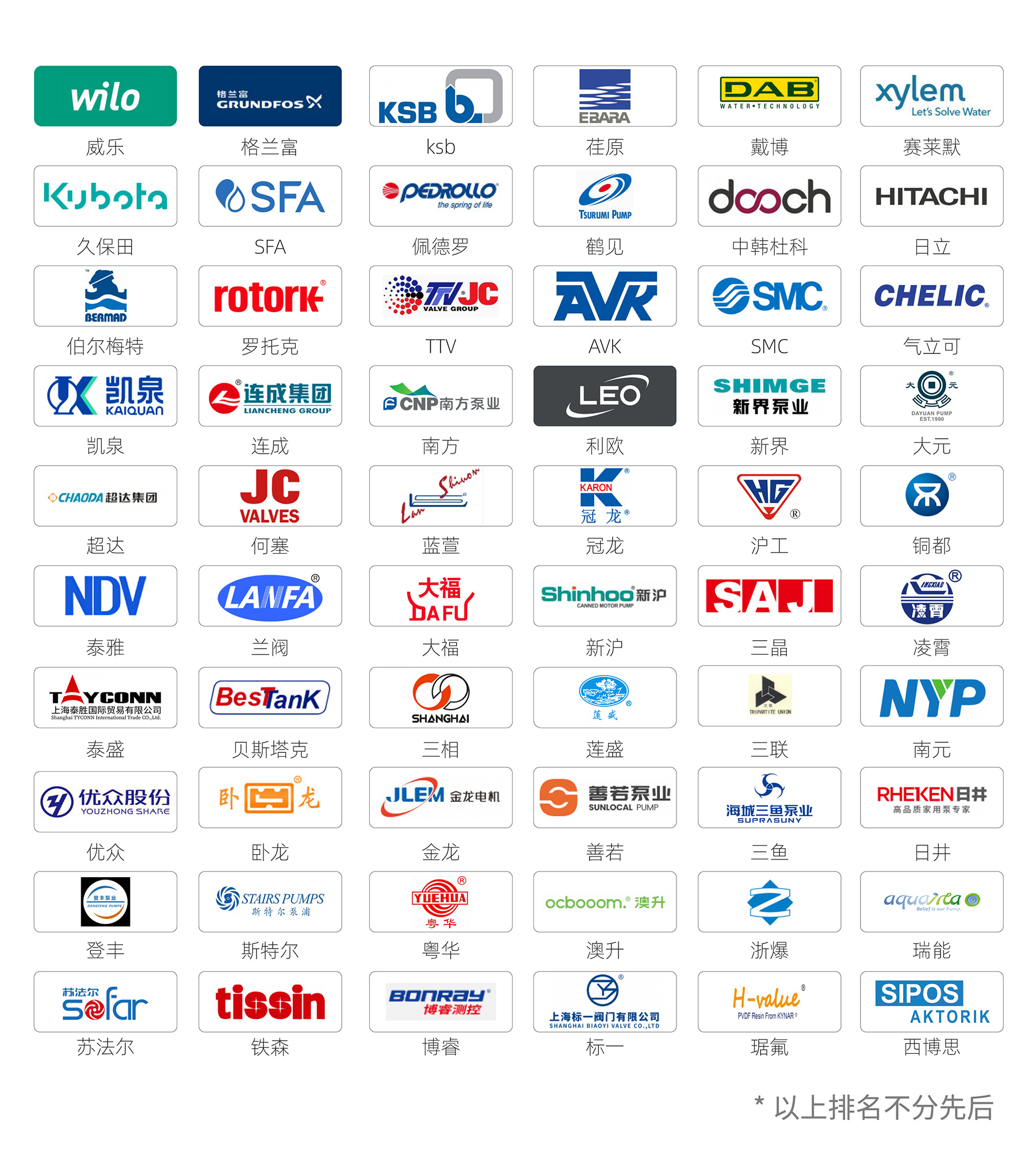 首批展商名單公開丨威樂(lè)/荏原/戴博/伯爾梅特/利歐/凱泉等攜神秘黑科技亮相全國(guó)最大泵閥展！-